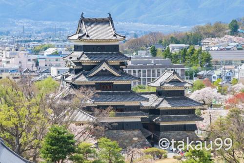 【旅行記】長野県と新潟県を巡る2週間の写真撮影旅行　その２　松本城～小諸城址懐古園