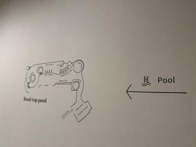 お部屋で水着着て、大浴場へ行く準備もして。<br />エレベーターにルームキーかざして、最上階の8階へ。<br />壁に描かれたプールの案内図にワクワク。
