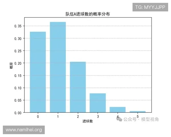 厄瓜多尔与科特迪瓦世界杯比赛预测专家详解比赛走势与胜负概率 厄瓜多尔与科特迪瓦世界杯比赛预测专家详解比赛走势与胜负概率
